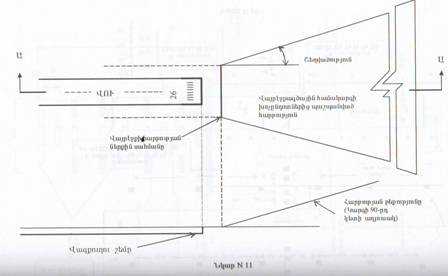 Ներմուծեք նկարագրությունը_1789